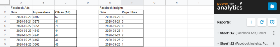 screenshot of Power My Analytics